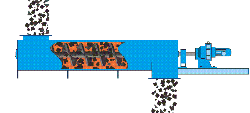 螺旋輸送機(jī) 螺旋輸送機(jī)